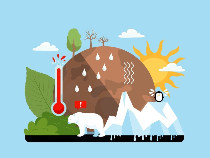 Das Bild zeigt eine Illustration zum Thema Klimawandel. Zu sehen sind ein erhitztes Thermometer, schmelzende Eiskappen, ein trauriger Pinguin auf einer Eisscholle und ein Eisbär. Im Hintergrund befinden sich ein vertrockneter Baum, ein sonniger Himmel und Regentropfen, die den Temperaturanstieg und die Erderwärmung symbolisieren. Die Elemente verdeutlichen die Auswirkungen des Klimawandels auf die Natur und die Tierwelt.